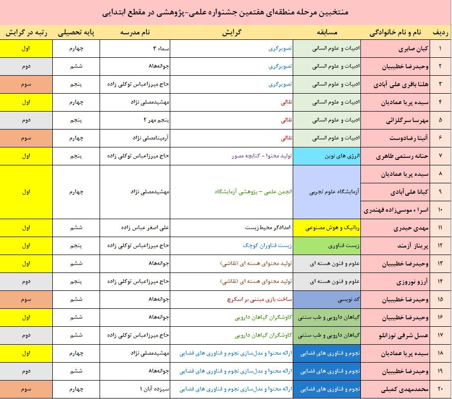 عکس15