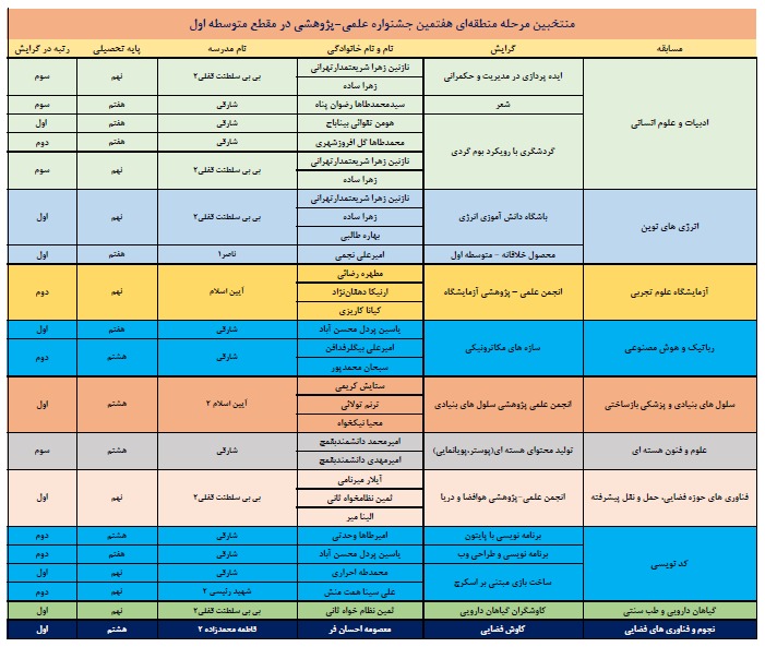 عکس14